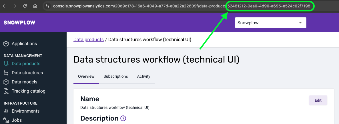 data product id